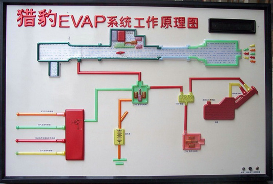 獵豹CJY6470汽車電教板