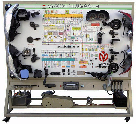 ȫ܇(ch��)����C�ό�(sh��)Ӗ(x��n)