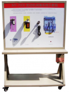 �l(f��)�әC(j��)����ϵ�y(t��ng)ʾ