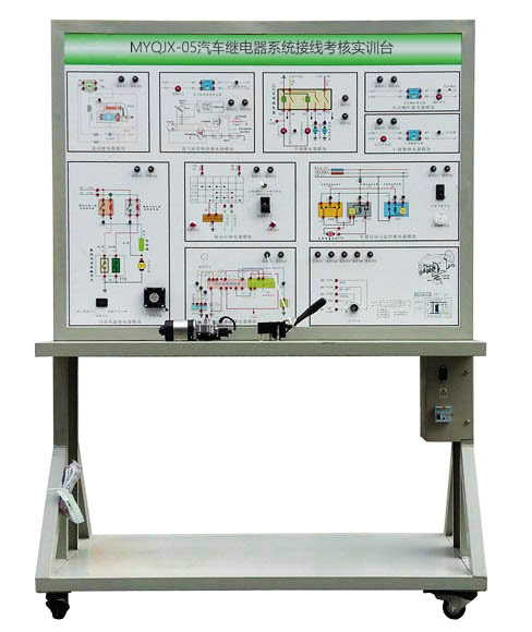 ��܇?y��n)^���ϵ�y(t��ng)��