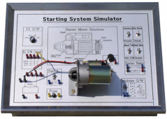 Ħ��܇�����ϵ�y(t��ng)