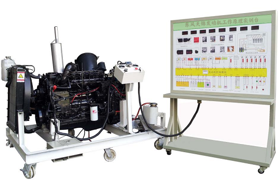 �|�L(f��ng)���\�l(f��)��(d��ng)�C(j��)��