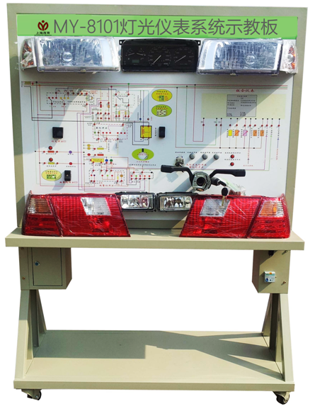 ����x��ϵ�y(t��ng)ʾ��